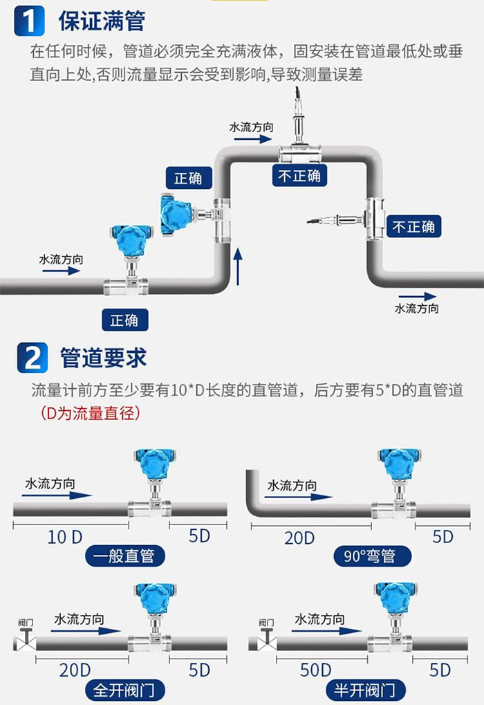 大豆油流量計傳感器安裝圖