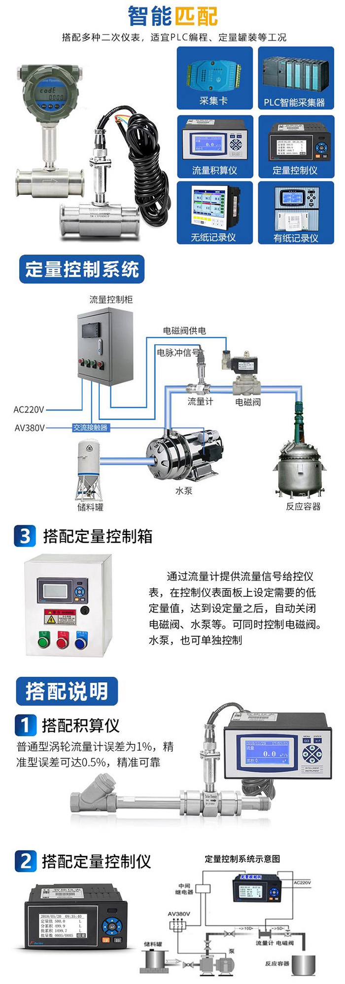 大豆油流量計與積算儀搭配示意圖
