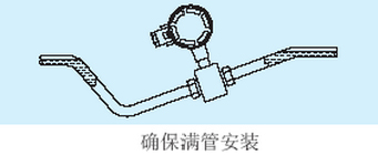 供水流量計(jì)滿管正確安裝圖