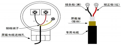 非接觸式超聲波流量計(jì)探頭接線圖